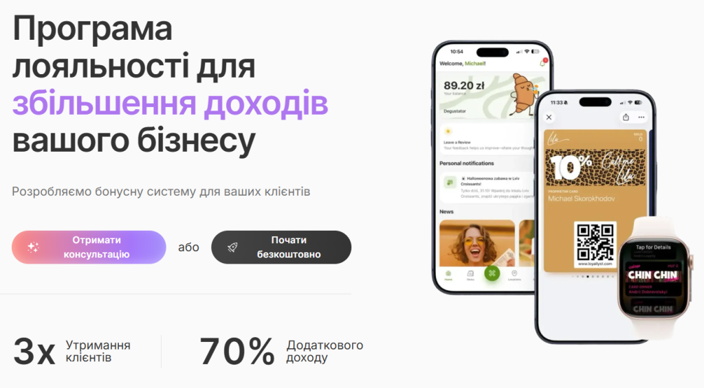 Програма лояльності для збільшення доходів вашого бізнесу