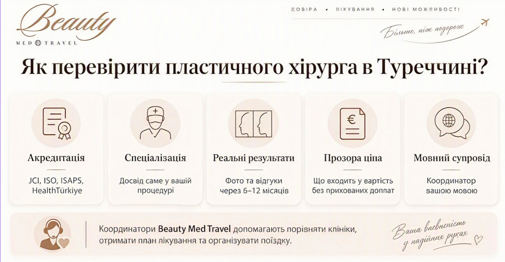 Як перевірити пластичного хірурга в Туреччині